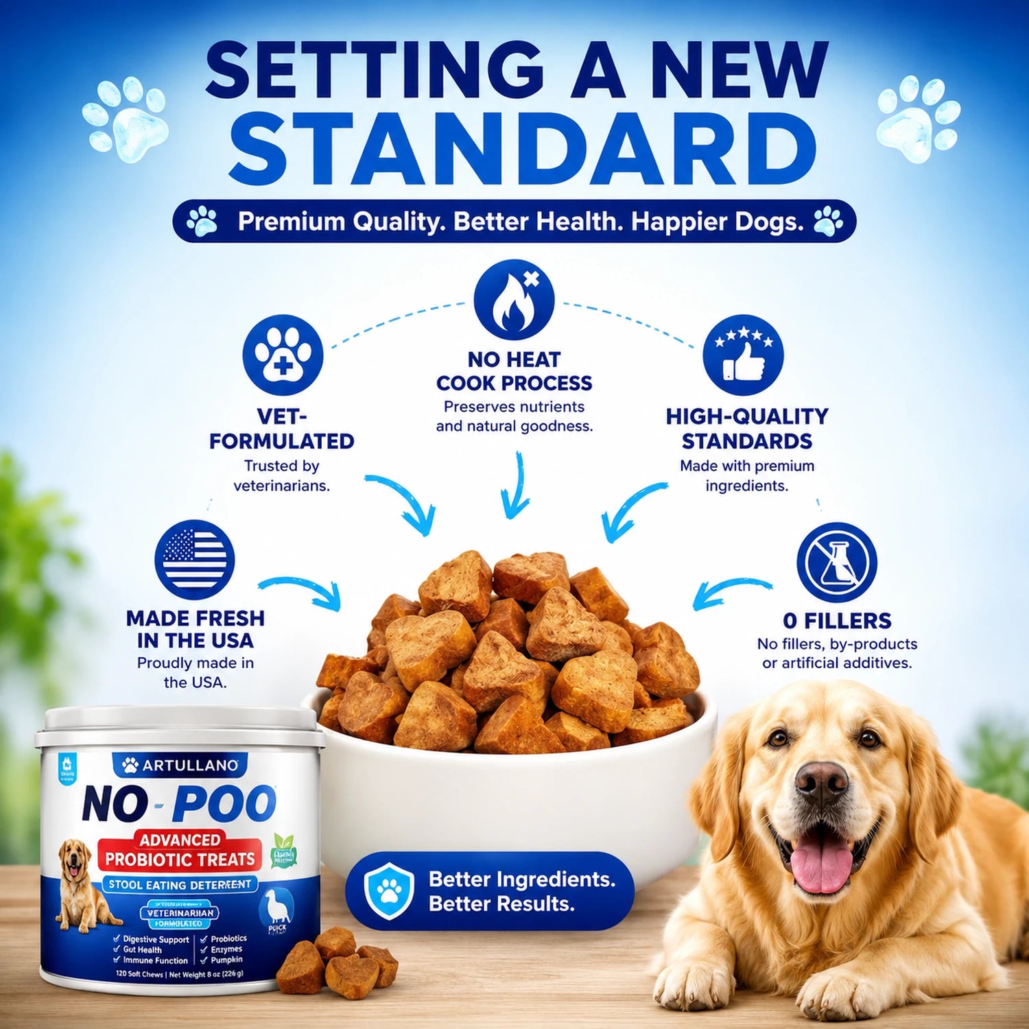 Premium dog probiotic soft chews for everyday digestive health support.